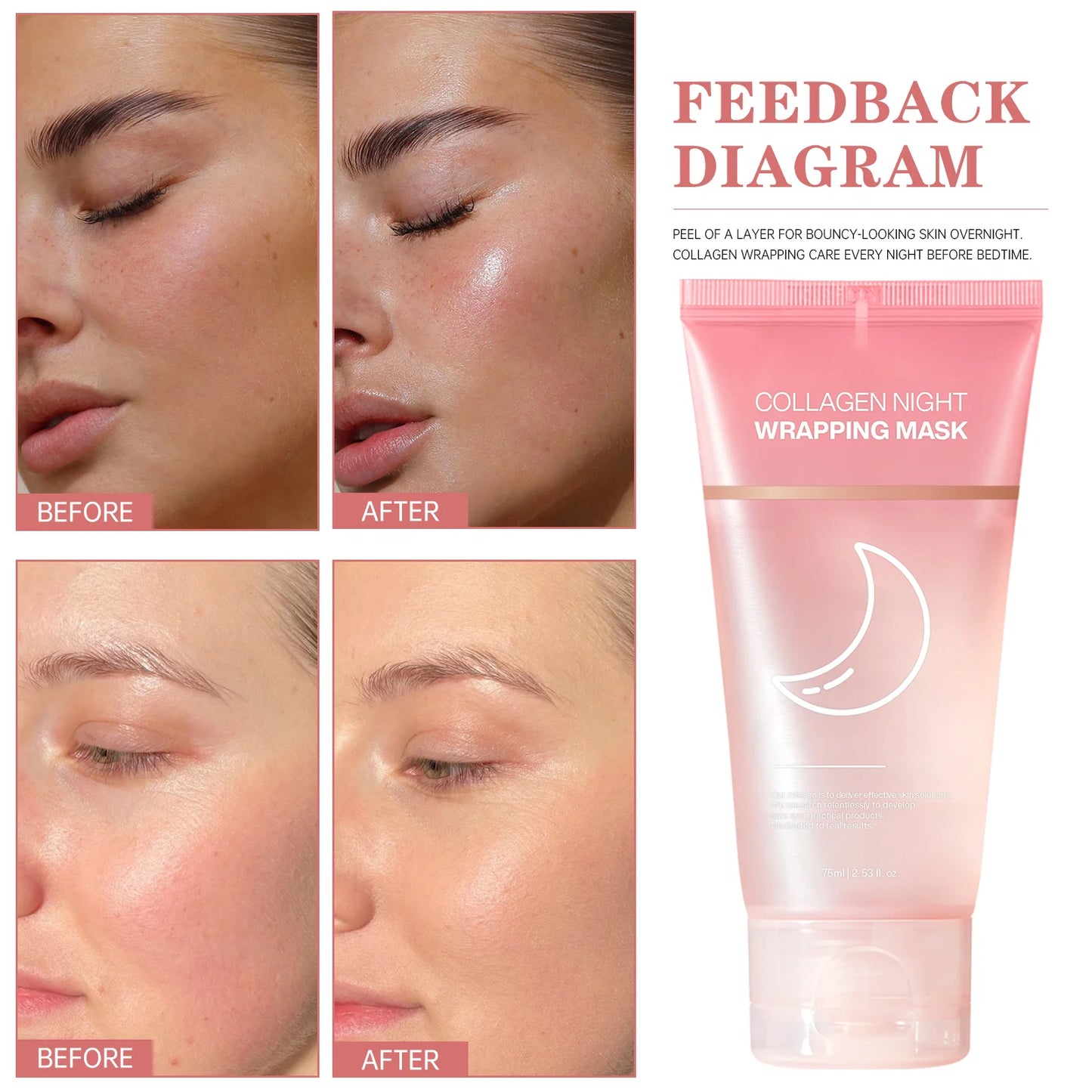 Hydrating Collagen Face Mask – Overnight Firming & Elasticity Care