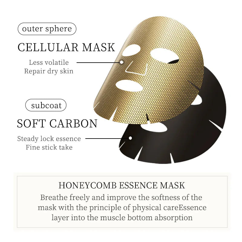 24K Gold Mask Set – Firm, Smooth & Rejuvenate Skin