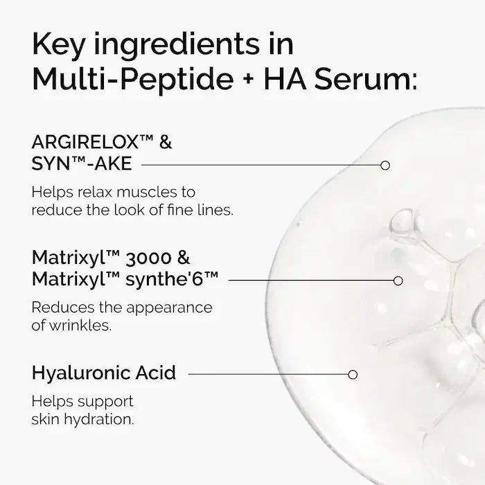 Multi-Peptide + Hyaluronic Acid Serum – Firming, Elasticity & Deep Hydration (30ml)